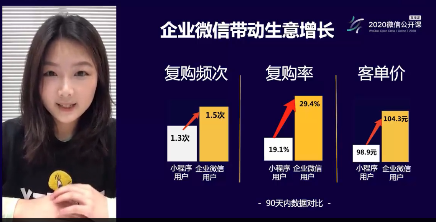 涨130万粉丝要多久呢?揭秘快速增长粉丝的秘诀