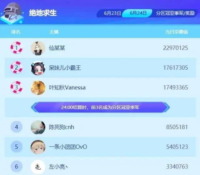 吃鸡主播涨粉丝要多久？揭秘直播成功的关键因素