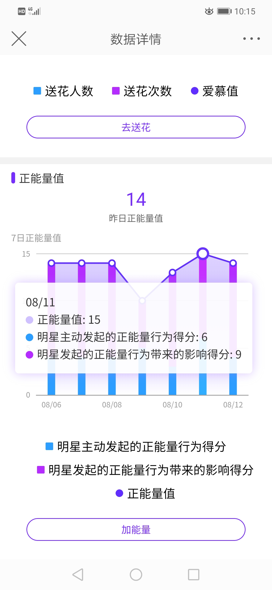 涨粉后有效粉丝多久更新？揭秘粉丝增长背后的真相