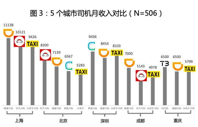 一次性涨10w粉丝要多久？揭秘快速积累粉丝的有效策略
