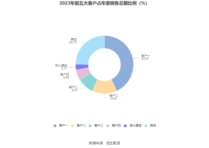 剧情号多久涨粉1万粉丝？揭秘增长秘诀，轻松实现粉丝激增