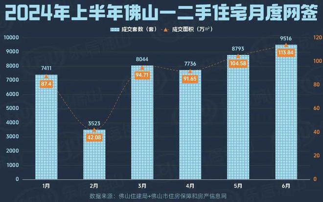 如何在短短几个月内实现200万粉丝的飞跃增长？