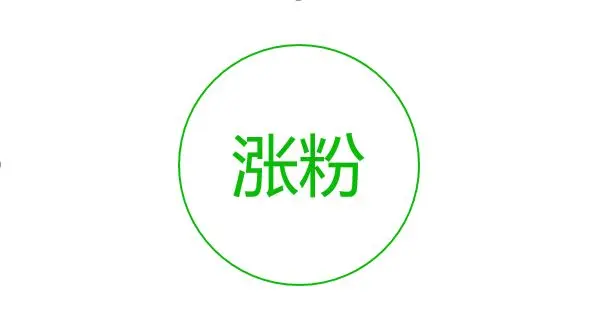 今日头条多久能涨粉丝？揭秘高效涨粉技巧