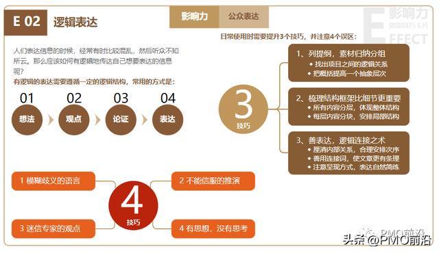 如何快速增加粉丝数量？揭秘提升粉丝的策略与方法