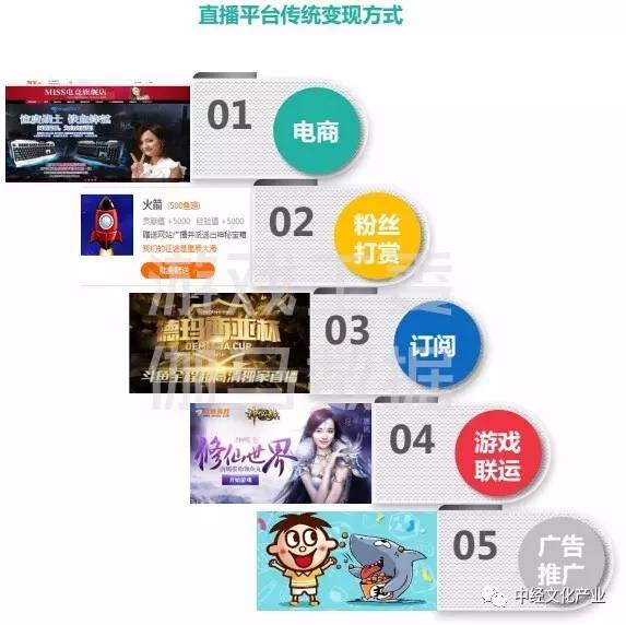 公众号怎么查看阅读流量?教你轻松掌握运营数据