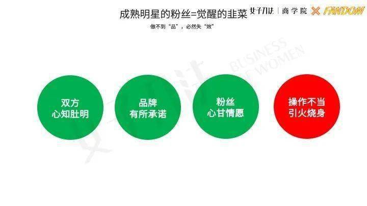 粉丝5万要多久才能涨粉？揭秘增长的秘诀与策略
