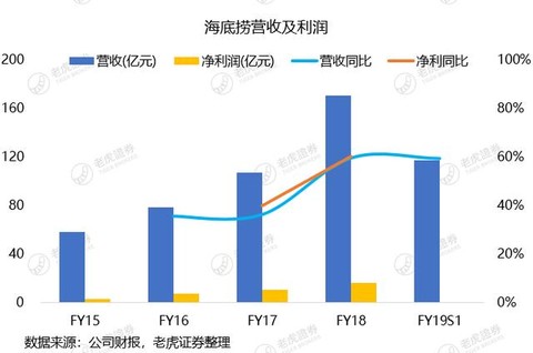 涨粉丝破一千万要多久？揭秘快速增长的秘密