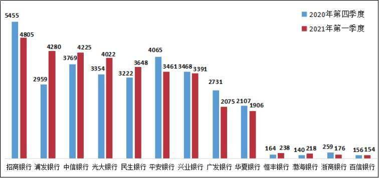 美业人涨1万粉丝需要多久？揭秘快速增长的秘密