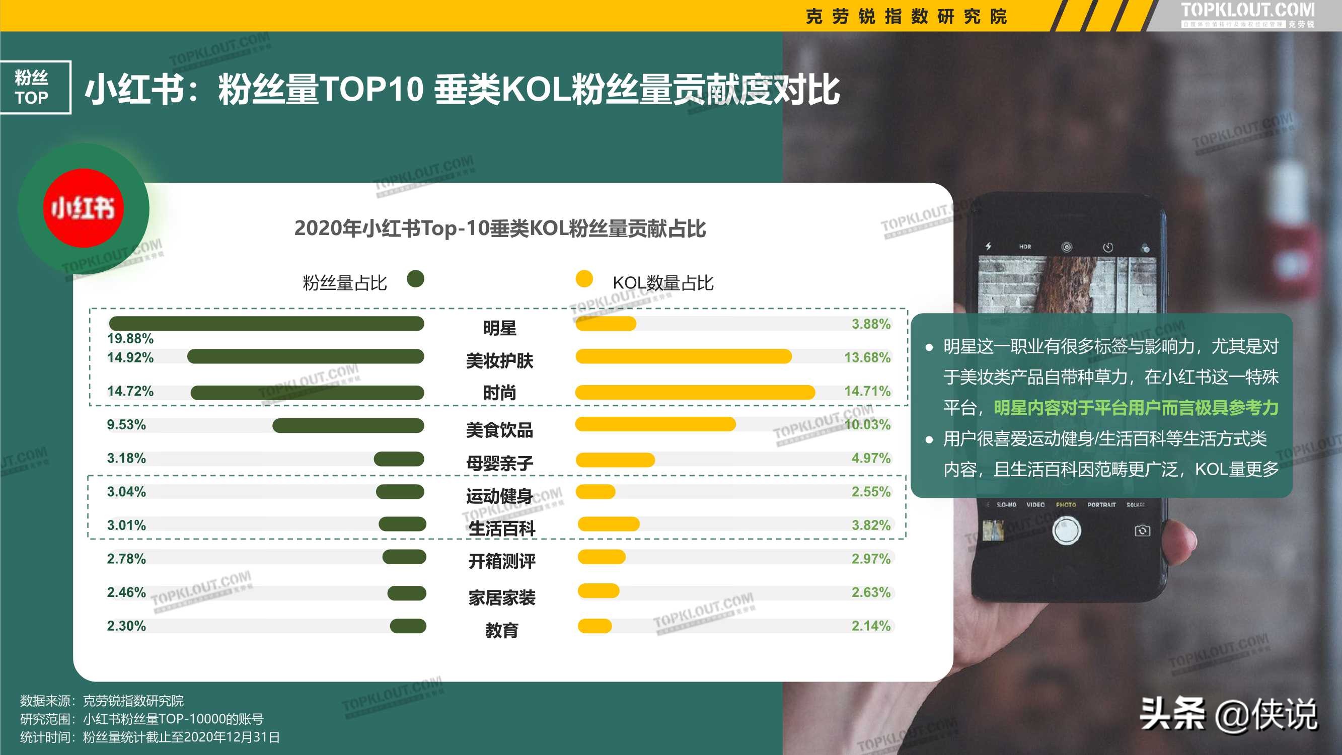 涨粉丝一千要多久才能涨？揭秘快速提升社交平台粉丝的方法！