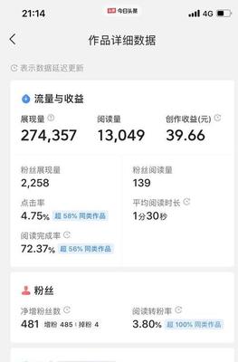 快手怎么刷播放量正规？提升曝光率的秘诀