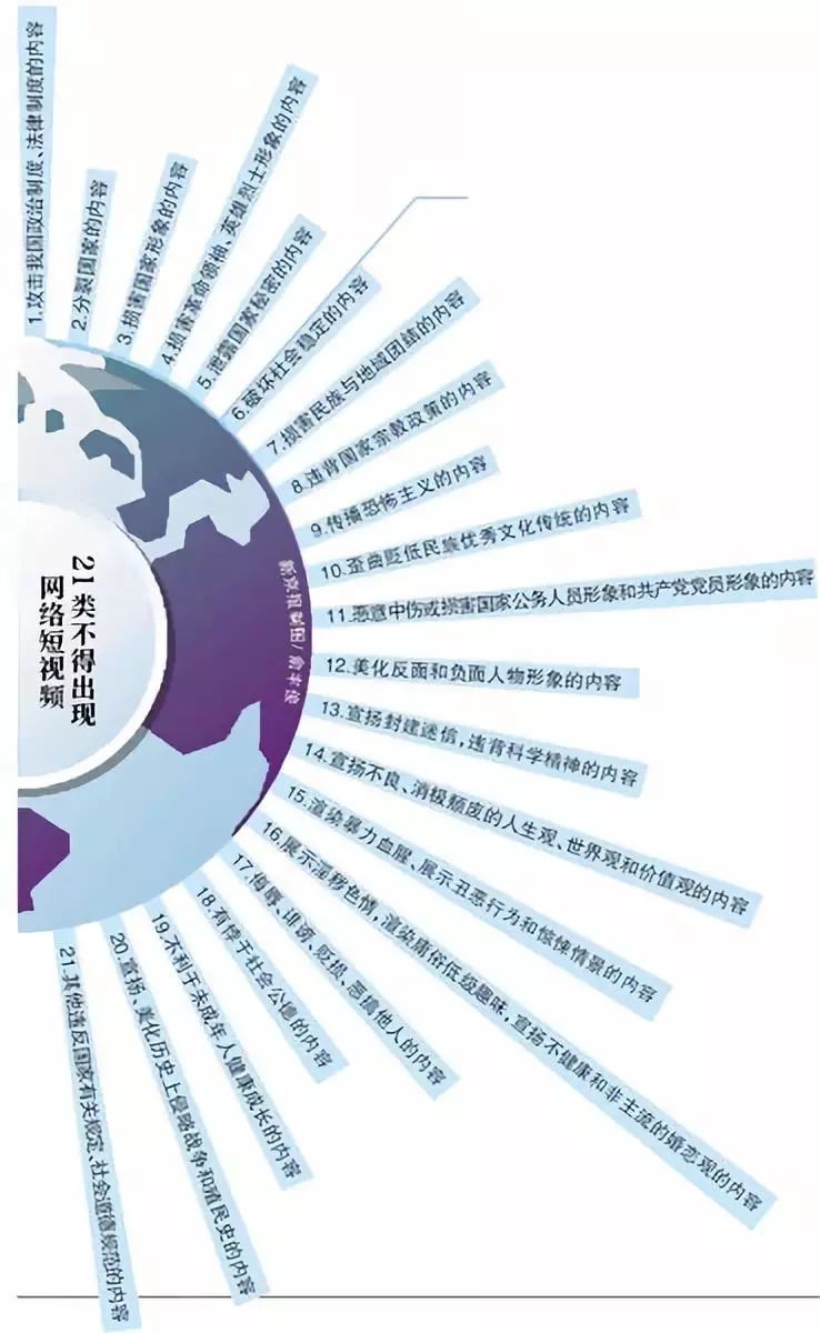 5个视频涨粉丝要多久？揭秘短视频平台的快速增长秘诀