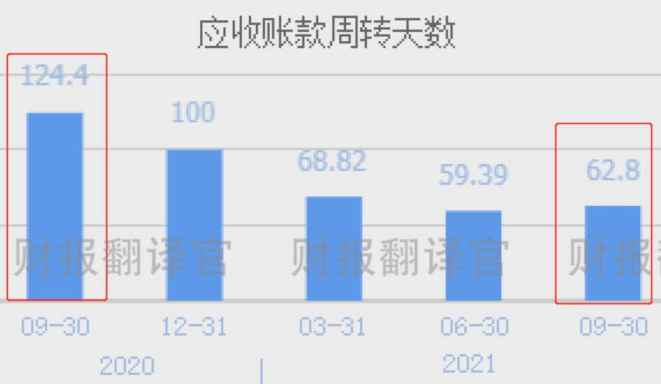 如何在短时间内实现粉丝快速增长？揭秘“最快涨一万粉丝”秘籍
