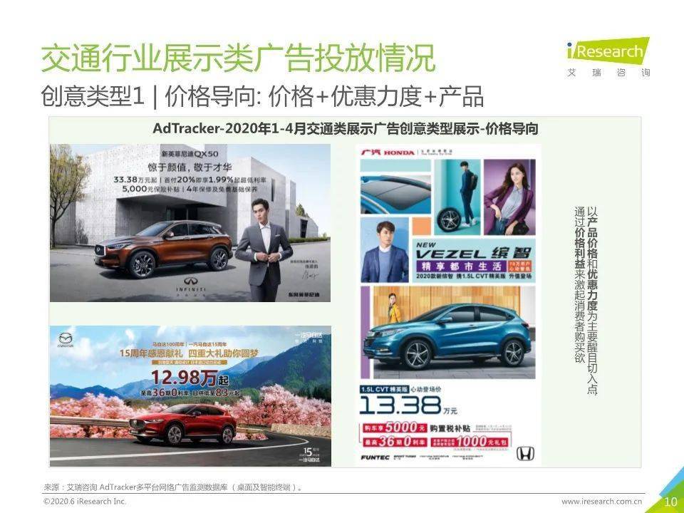 懂车帝的视频如何推广：引领汽车行业数字化营销新趋势