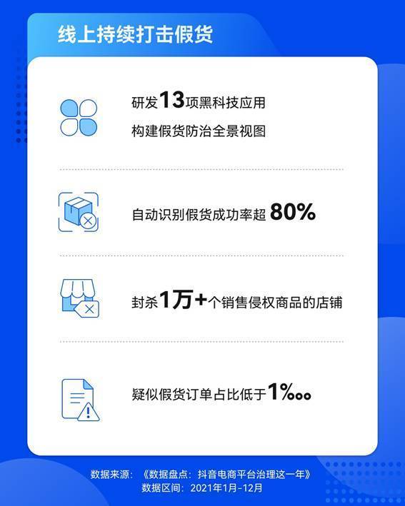 30天粉丝破万!抖音运营高手不愿透露的实战技巧