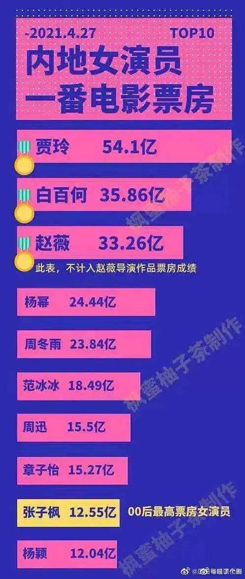 24小时狂揽10万粉？揭秘抖音算法偏爱的黄金法则