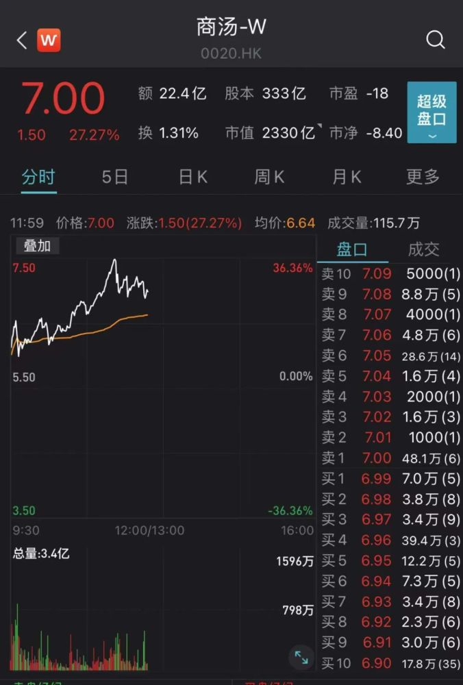 快手播放量暴涨的「黑科技」真相:是捷径还是深渊?
