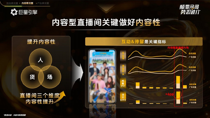 万粉抖音号回收:藏在流量池底的「真金白银」