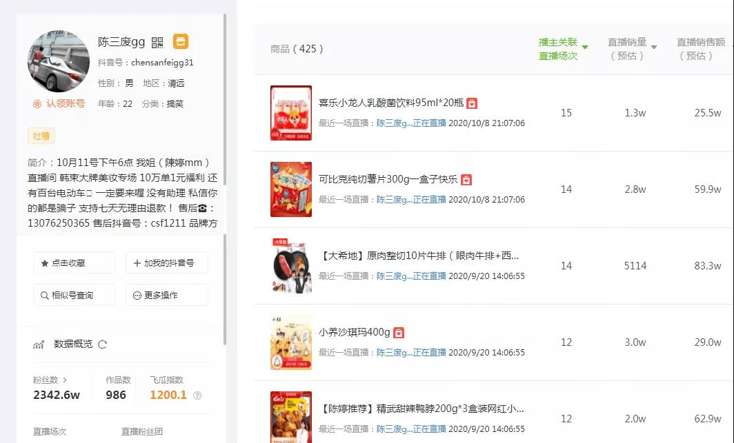 零粉丝也能带货?揭秘冷启动的黄金法则