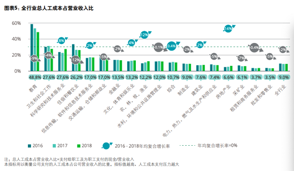 三天破500有效粉丝的野路子:零成本撬动精准流量池
