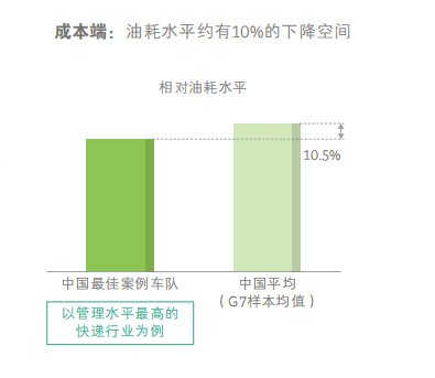 三天破500有效粉丝的野路子:零成本撬动精准流量池
