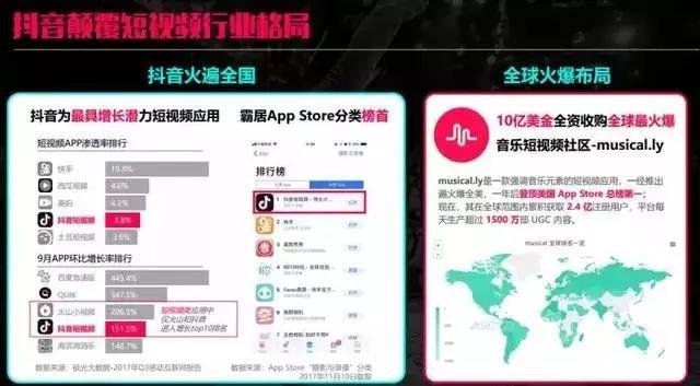 抖音粉丝变现全攻略：从0到月入5位数的实战技巧