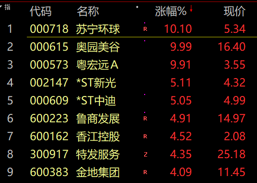 三天破万粉的底层逻辑|零基础也能上热门的抖音运营手册