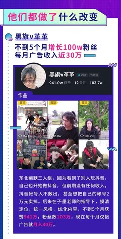 抖音粉丝变现实战指南：从0到月入过万的3大秘籍