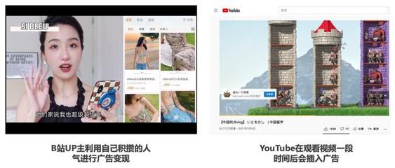 2024年抖音粉丝变现全攻略｜从0到月入5万的实战手册