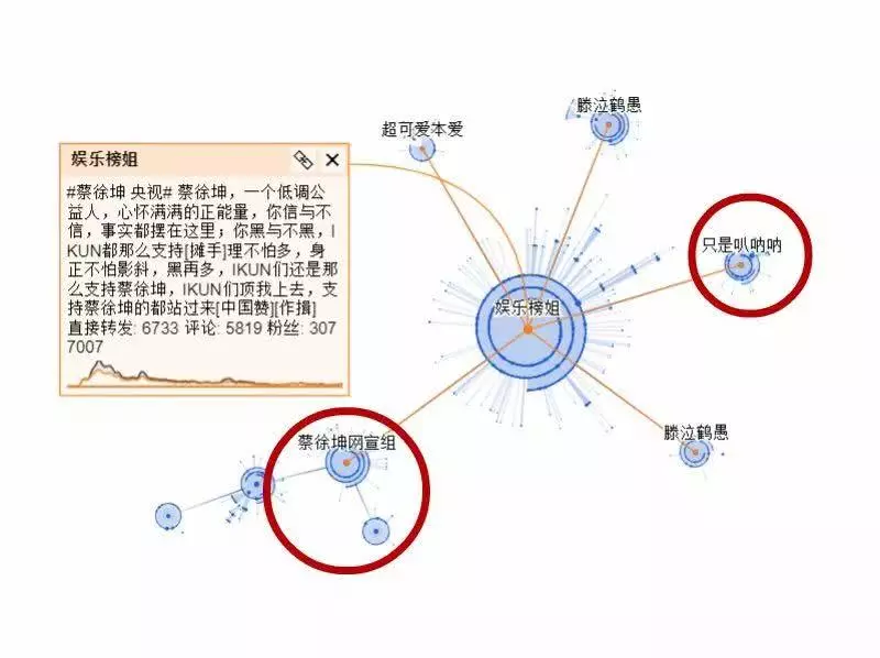 抖音粉丝24小时在线：流量永动机的底层逻辑与实战指南