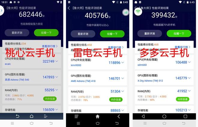 下载点赞商城APP到底值不值？这9000字测评给你答案