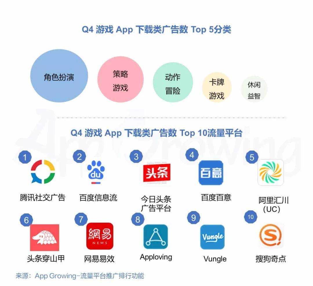 零成本引爆流量！这8个免费推广平台让你轻松获客