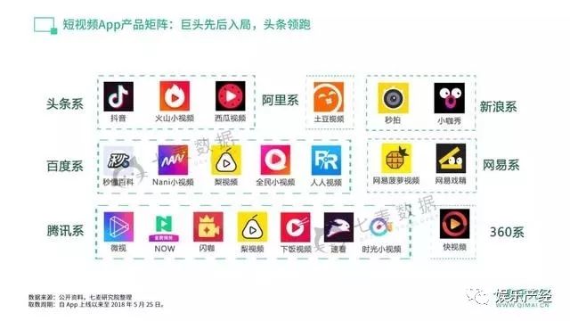 快手流量突围战:24小时热线解锁百万曝光密码