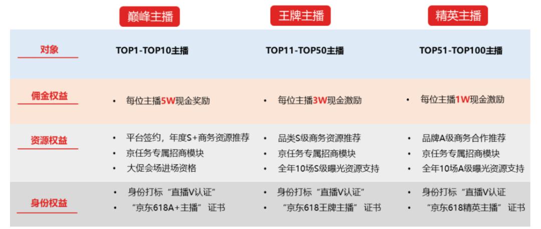 《零成本引爆流量!KS自助推广平台解锁全网曝光新姿势》