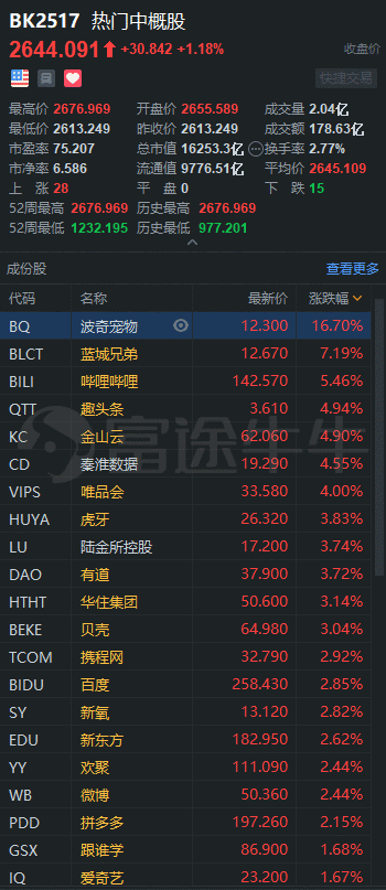 抖音千川合作码3分钟速成指南：揭秘广告主不愿透露的快速获取技巧
