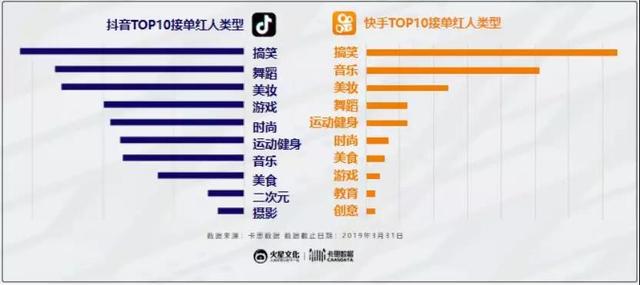 抖音团购推广：流量变现的黄金密码，中小商家必学的爆单公式