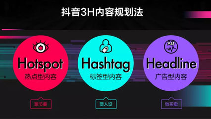 抖音广告如何用3个底层逻辑撬动百万流量？