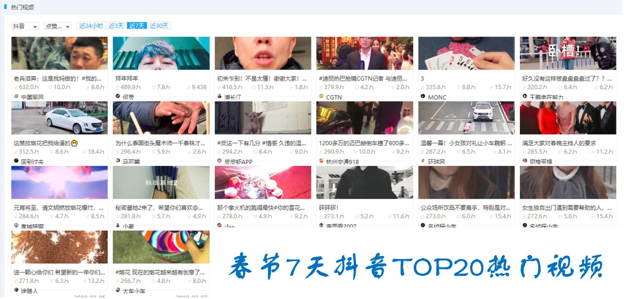 抖音运营推广实战指南：从零打造爆款账号的底层逻辑