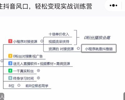 抖音流量密码全解析|从0到百万播放量的实战指南
