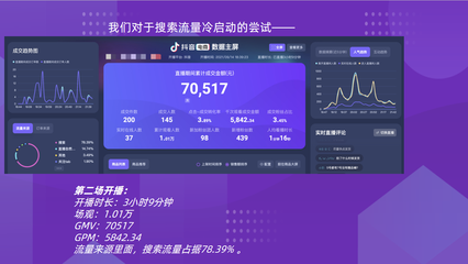 抖音流量密码全解析｜从冷启动到爆款复制的实战手册