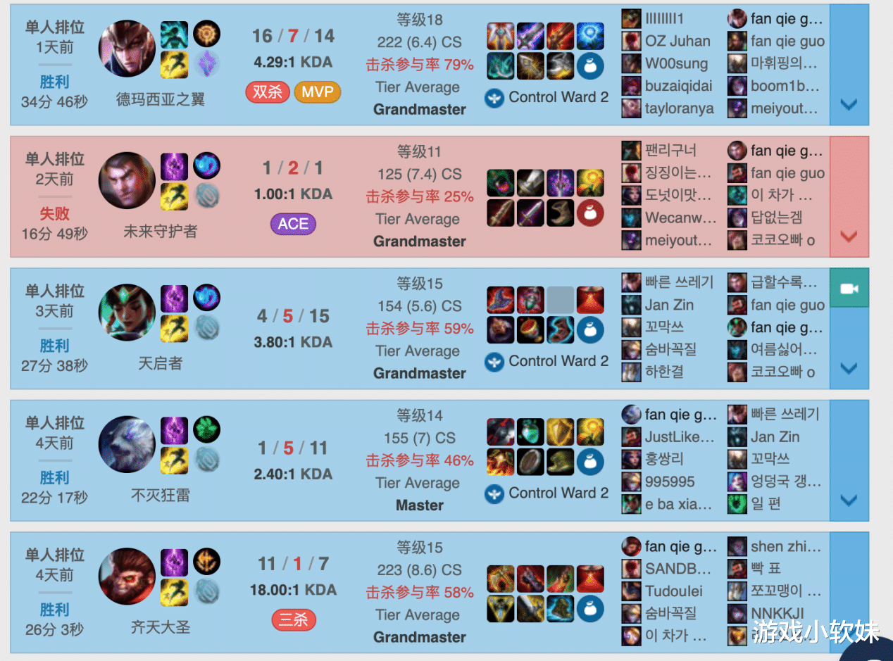 流量暴涨背后的秘密武器：如何让每一分推广预算都掷地有声？