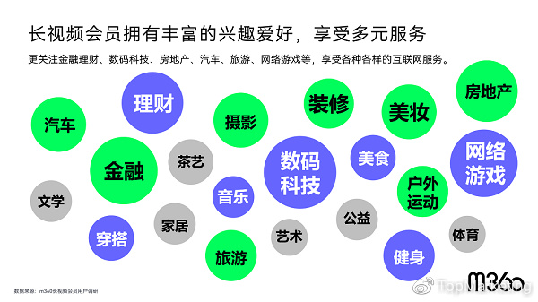 从零到百万曝光解密推广预期效果的底层逻辑