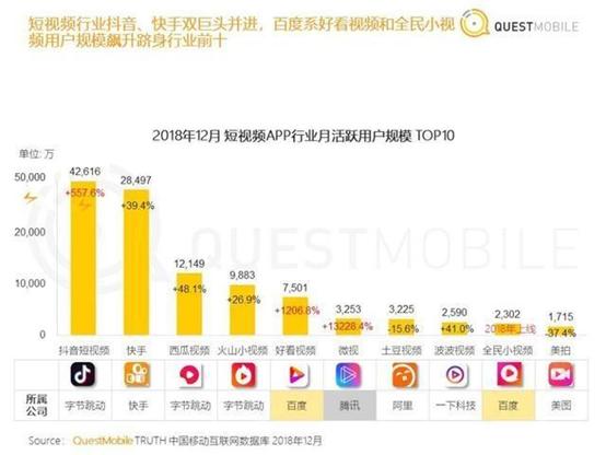 搜狗推广效果如何让企业流量翻三倍？实战派运营总监拆解底层逻辑