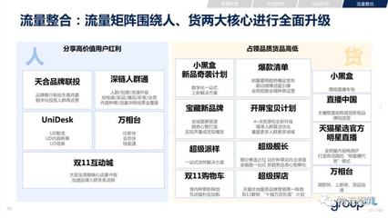 抓住抖音流量红利期的3个核心逻辑