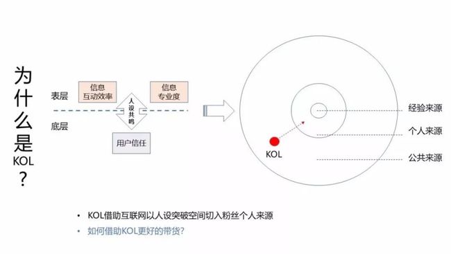 抖音流量密码全解析｜从冷启动到爆款复制的底层逻辑