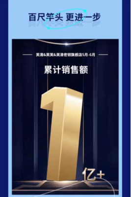 企业抖音推广实战秘籍：流量红利下的品牌突围法则