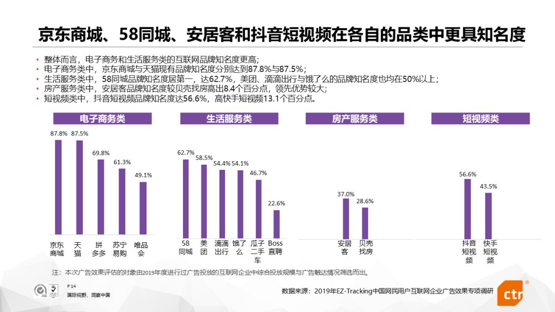推广效果分析：90%企业踩坑的真相与破局指南