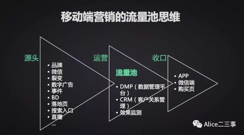 云客网如何让推广效果翻倍？实战案例拆解流量裂变密码