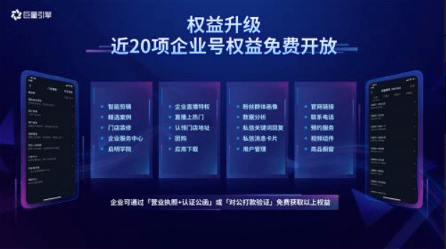 网盟推广效果翻倍的秘密：90%企业不知道的实战技巧