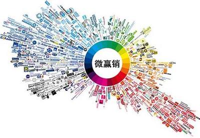 微商推广实战指南：两大核心策略让订单翻倍