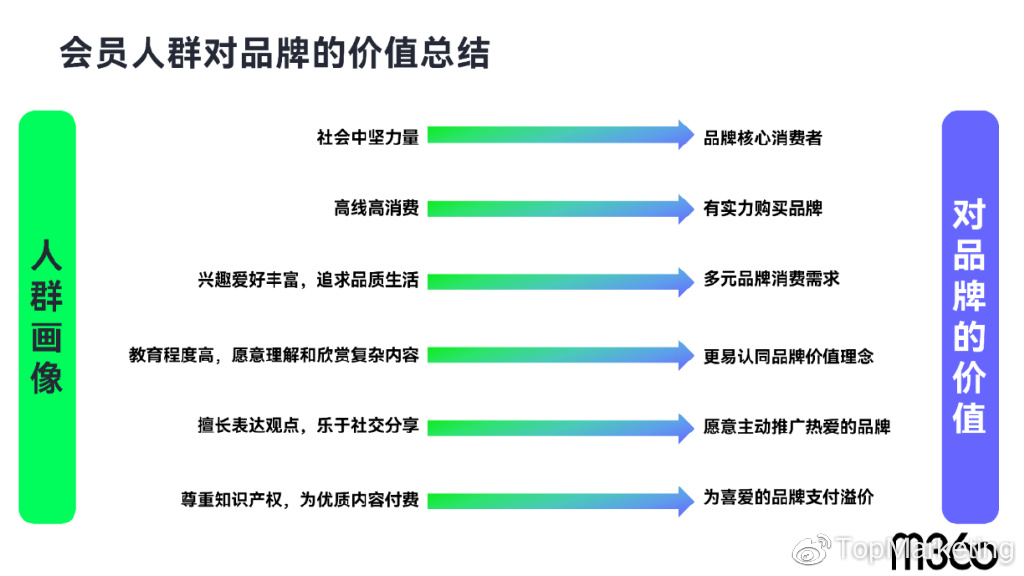 网络推广效果究竟如何？揭秘企业流量暴涨的底层逻辑